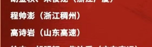 从国家队集训名单看，郭士强想重新执教辽篮了