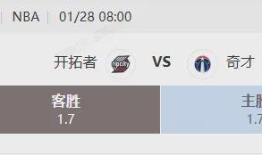 世界杯手机观看软件-明日早场NBA让分解析 奇才准备迎接十连败？