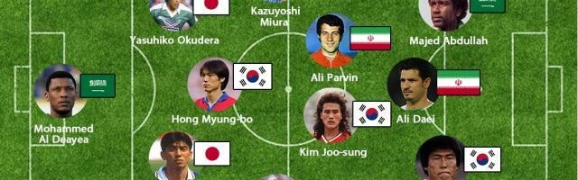 世界杯手机观看软件-IFFHS评20世纪亚洲最佳阵容：日韩沙各3人入围