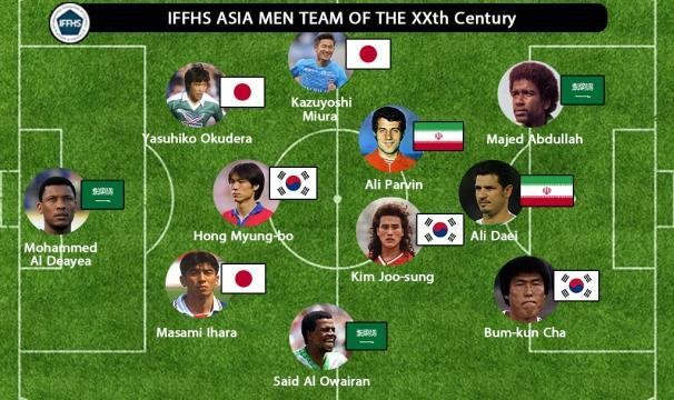 世界杯手机观看软件-IFFHS评20世纪亚洲最佳阵容：日韩沙各3人入围
