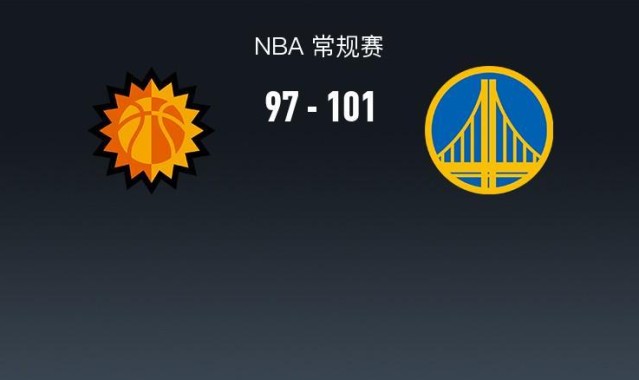 世界杯手机观看软件-勇士101-97末节逆转太阳，斯宾塞20+6，狄龙24+6